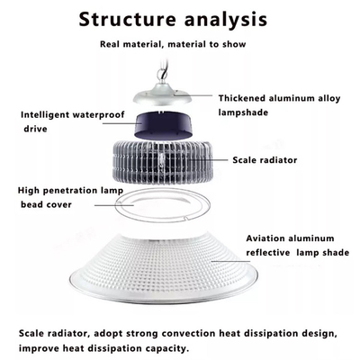 UFO High Bay LED Light 3000K-6000K IP65 200W Industrial Warehouse Light